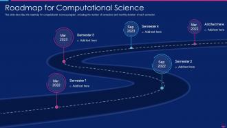 Computational science it roadmap for computational science