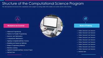 Computational science it structure of the computational science program