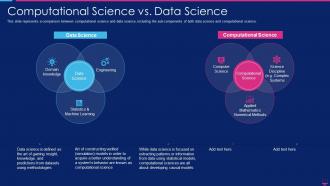 Computational science vs data science computational science it