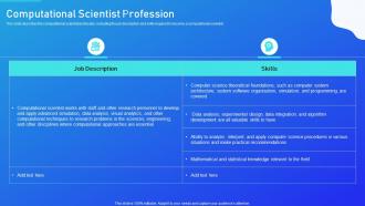 Computational Scientist Profession Scientific Computation Ppt Slides Designs Download