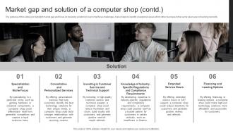 Computer Accessories Business Plan Market Gap And Solution Of A Computer Shop BP SS Best Aesthatic