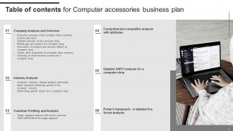Computer Accessories Business Plan Powerpoint Presentation Slides Engaging Interactive
