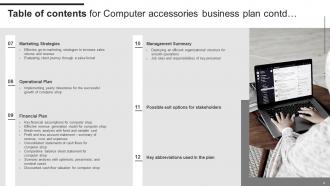 Computer Accessories Business Plan Powerpoint Presentation Slides Adaptable Interactive
