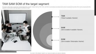 Computer Accessories Business Plan TAM SAM SOM Of The Target Segment BP SS