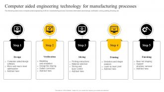 Computer Aided Engineering Technology For Manufacturing Enabling Smart Production DT SS