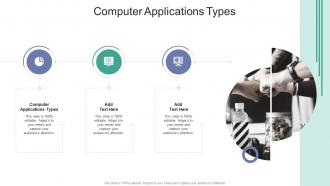 Computer Applications Types In Powerpoint And Google Slides Cpb