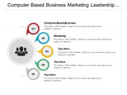 Computer based business marketing leadership outsourcing working environment