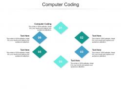 Computer coding ppt powerpoint presentation infographics professional cpb