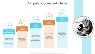 Computer Connected Internet In Powerpoint And Google Slides Cpb