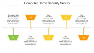 Computer crime security survey ppt powerpoint presentation infographics graphics cpb