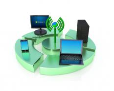 Computer devices around wi fi signal showing concept of connectivity stock photo