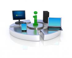 Computer devices showing concept of information technology stock photo