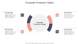 Computer Forensics Videos In Powerpoint And Google Slides Cpb