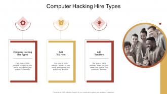 Computer Hacking Hire Types In Powerpoint And Google Slides Cpb