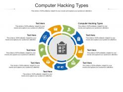 Computer hacking types ppt powerpoint presentation gallery mockup cpb