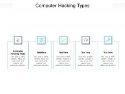 Computer hacking types ppt powerpoint presentation infographic template background cpb