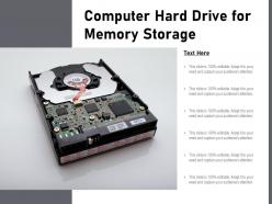 Computer hard drive for memory storage