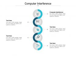 Computer interference ppt powerpoint presentation infographics example cpb