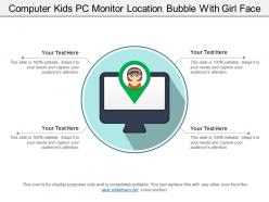 Computer kids pc monitor location bubble with girl face