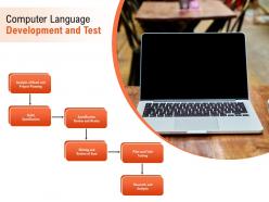 Computer language development and test
