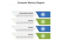 Computer memory diagram ppt powerpoint presentation icon gallery cpb