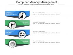 Computer memory management ppt powerpoint presentation outline infographic template cpb