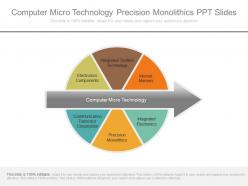 Computer micro technology precision monolithics ppt slides