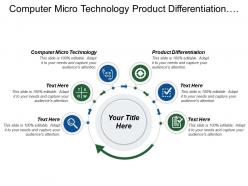 Computer micro technology product differentiation communication transistor corporation