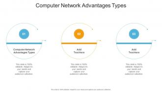 Computer Network Advantages Types In Powerpoint And Google Slides Cpb