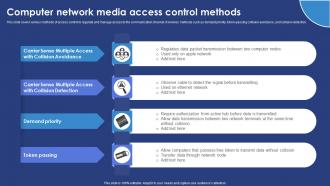 Computer Network Media Access Control Methods
