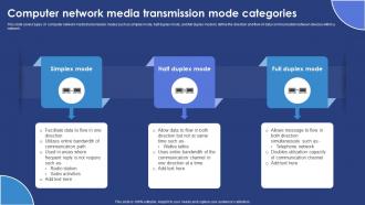 Computer Network Media Transmission Mode Categories