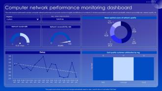 Computer Network Performance Monitoring Dashboard