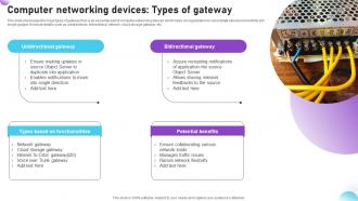 Computer Networking Devices Types Of Gateway