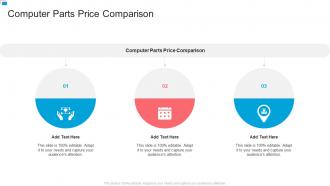 Computer Parts Price Comparison In Powerpoint And Google Slides Cpb