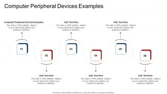 Computer Peripheral Devices Examples In Powerpoint And Google Slides Cpb