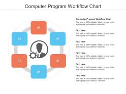 Computer program workflow chart ppt powerpoint presentation template cpb