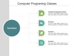 Computer programing classes ppt powerpoint presentation gallery example introduction cpb