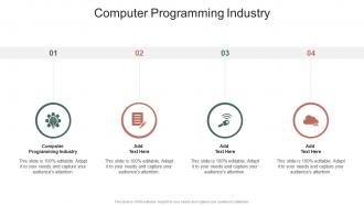Computer Programming Industry In Powerpoint And Google Slides Cpb