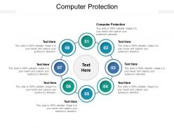 Computer protection ppt powerpoint presentation gallery slide download cpb