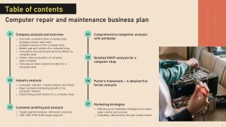 Computer Repair And Maintenance Business Plan Powerpoint Presentation Slides Analytical Impressive