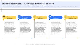 Computer Repair Shop Business Plan Porters Framework A Detailed Five Forces Analysis BP SS