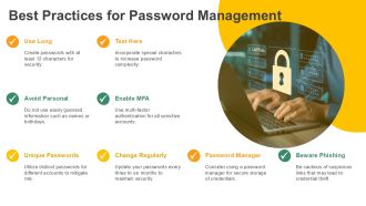 Computer Security And Digital Citizenship PPT Structure AT Content Ready Unique