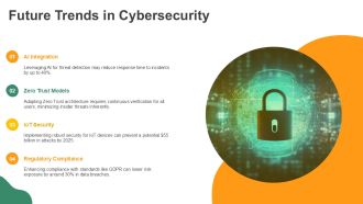 Computer Security And Digital Citizenship PPT Structure AT Professionally Unique