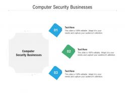 Computer security businesses ppt powerpoint presentation portfolio example file cpb