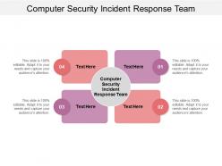 Computer security incident response team ppt powerpoint presentation pictures gallery cpb
