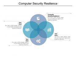 Computer security resilience ppt powerpoint presentation professional ideas cpb