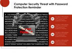 Computer security threat with password protection reminder