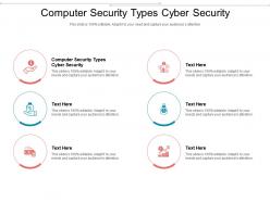 Computer security types cyber security ppt powerpoint presentation portfolio backgrounds cpb
