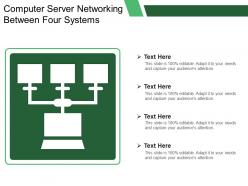 Computer server networking between four systems