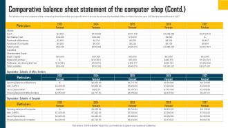 Computer Shop Business Plan Comparative Balance Sheet Statement Of The Computer Shop BP SS Professionally Images